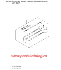 508B - Опции: дистанционное управление (E03)