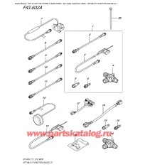 602A - Опции: multi Function Gauge (2)