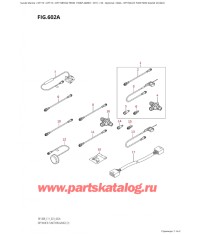 602A - Опции: multi Function Gauge (2) (022)