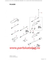 602B - Опции: multi Function Gauge (2) (023)