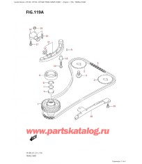 119A - Распределяющая цепь