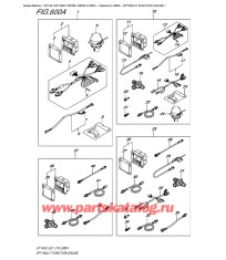 600A - Опции: multi Function Gauge
