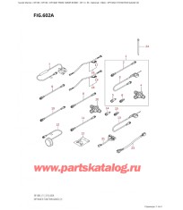 602A - Опции: multi Function Gauge (2)