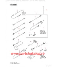602A - Опции: multi Function Gauge (2)