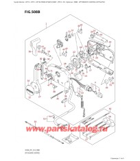 508B - Опции: дистанционное управление (Df15A: p01)