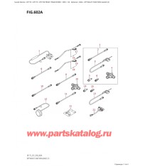 602A - Опции: multi Function Gauge (2)