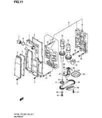 Balancer
