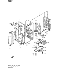 Balancer