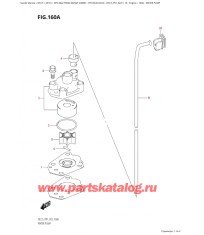 160A - Водяной насос