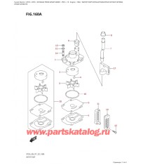 160A - Водяной насос (Df25A, Df25Ar, Df25At, Df25Ath, Df30Ar,