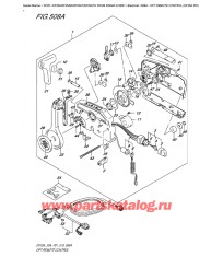 508A - Опции: дистанционное управление (Df25A P01)