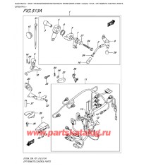 513A - Опции: Запчасти для дистанционного управления (Df25A P01)