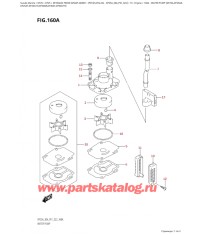 160A - Водяной насос (Df25A, Df25Ar,