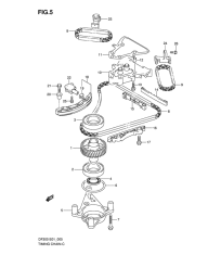 Распределяющая цепь