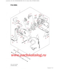 508A - Опции: дистанционное управление