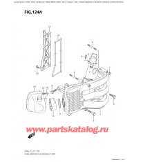 124A - Впускной коллектор / Глушитель / Кожух выхлопной трубы (See Note)
