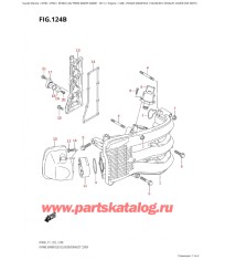 124B - Впускной коллектор / Глушитель / Кожух выхлопной трубы (See Note)