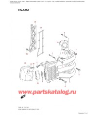 124A - Впускной коллектор / Глушитель / Кожух выхлопной трубы (Df40A,