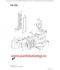 124C - Впускной коллектор / Глушитель / Кожух выхлопной трубы (See Note)