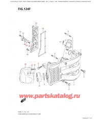 124F - Впускной коллектор / Глушитель / Кожух выхлопной трубы (See Note)