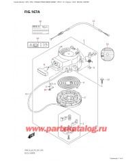167A - Барабанный стартер