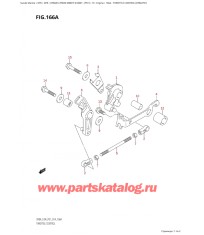 166A - Управление дросселем (Df8A: p01)