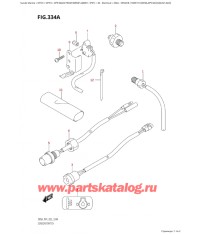 334A - Датчики и переключатели ( (Df8A, Df9.9A) : (020, 021, 022) )