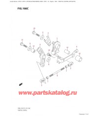 166C - Управление дросселем (Df9.9A: p01)