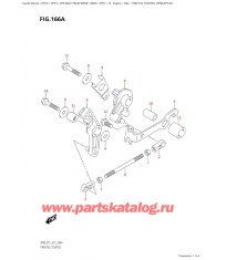 166A - Управление дросселем (Df8A, Df9.9A)