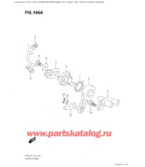 166A - Управление дросселем (See Note)