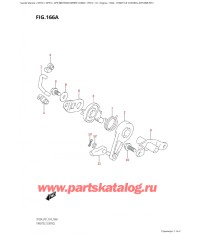 166A - Управление дросселем (Df9.9Br: p01)