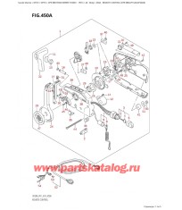 450A - Дистанционное управление (Df9.9Br, Df15Ar, Df20Ar)