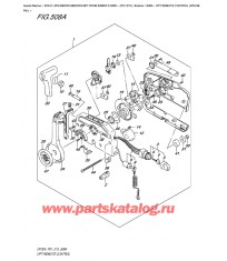 508A - Опции: дистанционное управление (Df9.9B P01)
