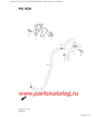 162A - Термостат