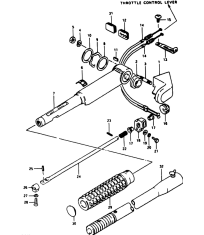 Handle