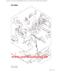 508A - Опции: дистанционное управление (Df9.9B: p01)